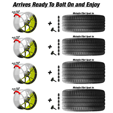 C8 Z06 E-Ray Renzo Forgedlite MC5 Custom Finish 20in wheel and Michelin Pilot Sport 4S ZP tire package